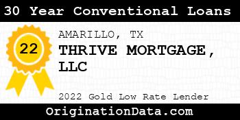 THRIVE MORTGAGE 30 Year Conventional Loans gold
