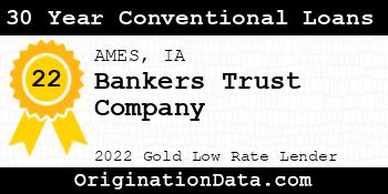 Bankers Trust Company 30 Year Conventional Loans gold