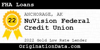 NuVision Federal Credit Union FHA Loans gold