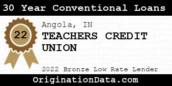 TEACHERS CREDIT UNION 30 Year Conventional Loans bronze