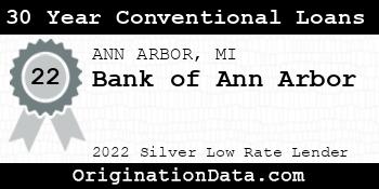 Bank of Ann Arbor 30 Year Conventional Loans silver