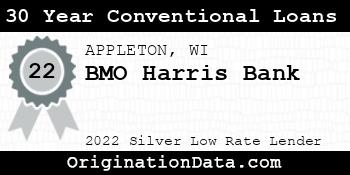 BMO Harris Bank 30 Year Conventional Loans silver