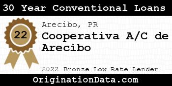 Cooperativa A/C de Arecibo 30 Year Conventional Loans bronze