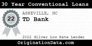 TD Bank 30 Year Conventional Loans silver