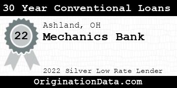 Mechanics Bank 30 Year Conventional Loans silver