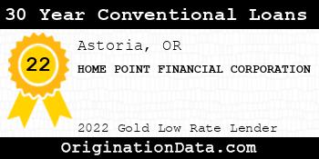 HOME POINT FINANCIAL CORPORATION 30 Year Conventional Loans gold