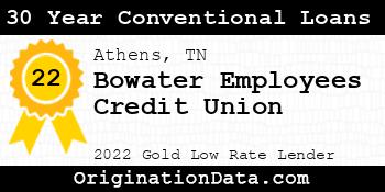 Bowater Employees Credit Union 30 Year Conventional Loans gold