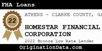 HOMESTAR FINANCIAL CORPORATION FHA Loans bronze