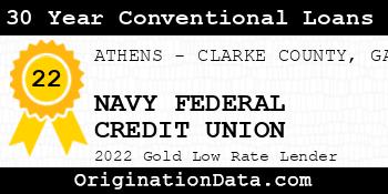 NAVY FEDERAL CREDIT UNION 30 Year Conventional Loans gold