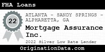 Mortgage Assurance FHA Loans silver