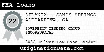 SOVEREIGN LENDING GROUP INCORPORATED FHA Loans silver