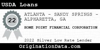 HOME POINT FINANCIAL CORPORATION USDA Loans silver