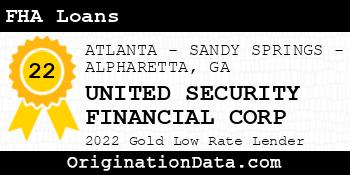 UNITED SECURITY FINANCIAL CORP FHA Loans gold