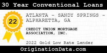 CREDIT UNION MORTGAGE ASSOCIATION 30 Year Conventional Loans gold