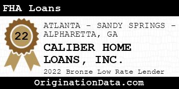CALIBER HOME LOANS FHA Loans bronze
