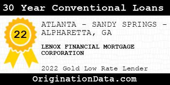 LENOX FINANCIAL MORTGAGE CORPORATION 30 Year Conventional Loans gold