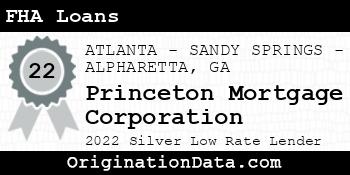 Princeton Mortgage Corporation FHA Loans silver