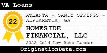HOMESIDE FINANCIAL VA Loans gold