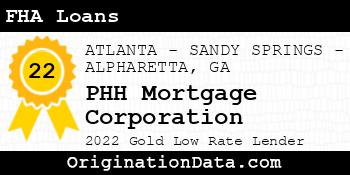 PHH Mortgage Corporation FHA Loans gold