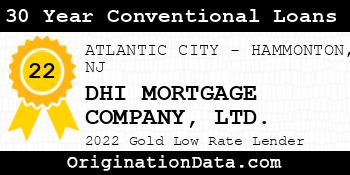 DHI MORTGAGE COMPANY LTD. 30 Year Conventional Loans gold