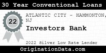 Investors Bank 30 Year Conventional Loans silver