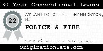 POLICE & FIRE 30 Year Conventional Loans silver