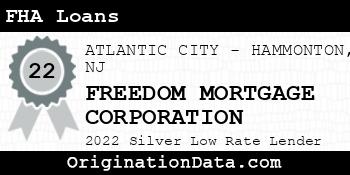 FREEDOM MORTGAGE CORPORATION FHA Loans silver