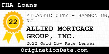 ALLIED MORTGAGE GROUP FHA Loans gold