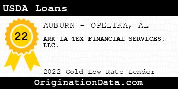 ARK-LA-TEX FINANCIAL SERVICES USDA Loans gold