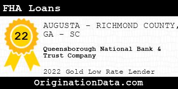 Queensborough National Bank & Trust Company FHA Loans gold