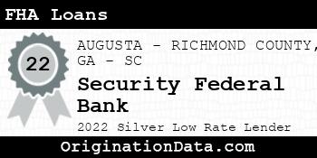 Security Federal Bank FHA Loans silver