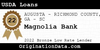 Magnolia Bank USDA Loans bronze