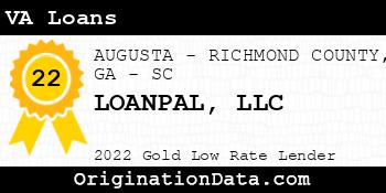 LOANPAL VA Loans gold