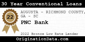 PNC Bank 30 Year Conventional Loans bronze