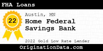 Home Federal Savings Bank FHA Loans gold
