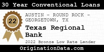 Texas Regional Bank 30 Year Conventional Loans bronze