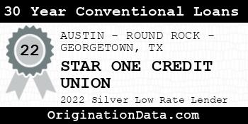 STAR ONE CREDIT UNION 30 Year Conventional Loans silver