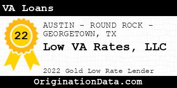Low VA Rates VA Loans gold