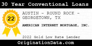 AMERICAN INTERNET MORTGAGE 30 Year Conventional Loans gold
