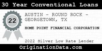 HOME POINT FINANCIAL CORPORATION 30 Year Conventional Loans silver