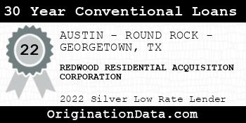 REDWOOD RESIDENTIAL ACQUISITION CORPORATION 30 Year Conventional Loans silver