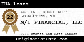 M/I FINANCIAL FHA Loans bronze