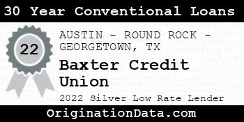 Baxter Credit Union 30 Year Conventional Loans silver