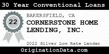 CORNERSTONE HOME LENDING 30 Year Conventional Loans silver