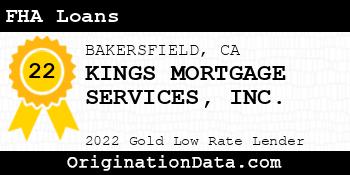 KINGS MORTGAGE SERVICES FHA Loans gold