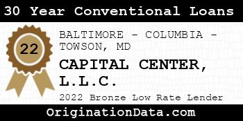 CAPITAL CENTER 30 Year Conventional Loans bronze