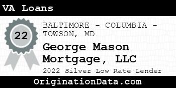George Mason Mortgage VA Loans silver