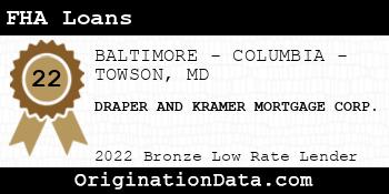 DRAPER AND KRAMER MORTGAGE CORP. FHA Loans bronze