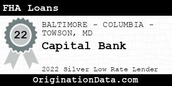 Capital Bank FHA Loans silver
