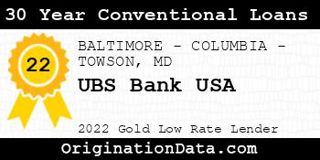 UBS Bank USA 30 Year Conventional Loans gold